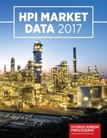 HPI Market Data - 2017