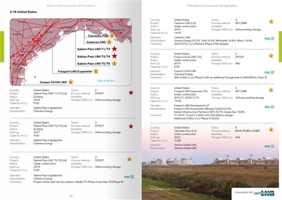 World LNG Factbook, 2019