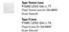 NaturaLED P10451 - LENS-SAL-L-T4