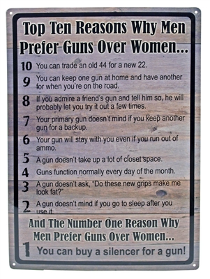 Men Prefer Guns Over Women Tin Signs