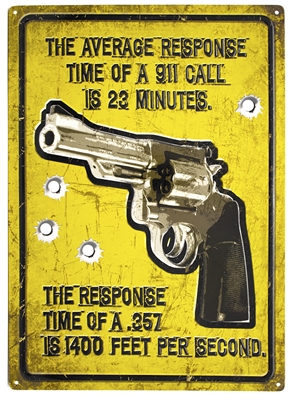 Average Response Time Tin Signs