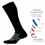Thorlo Compression Socks