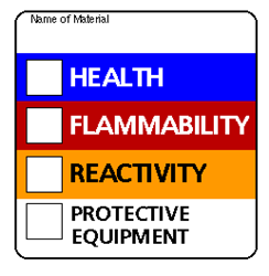 Communication Label