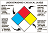 Write-On Label