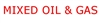Mixed Oil & Gas Vinyl Label