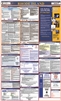 Rhode Island State / Federal Compliance Rights Poster