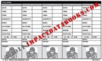 Cold Bore Figure 12