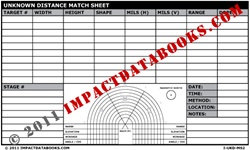 Unknown Distance Match Sheet 2