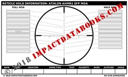 Athlon AHMR1 SFP MOA (Laminated)