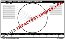 Burris Ballistic AR (Laminated)