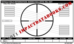 Burris Ballistic Mil-Dot Reticle (Laminated)