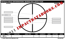Burris Ballistic Plex Reticle (Laminated)