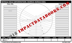 Burris Horus H591 (Laminated)