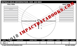 IOR .223 BDC (Laminated)