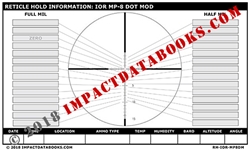 IOR MP-8 Dot Mod (Laminated)