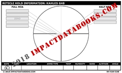 Kahles G4B (Laminated)