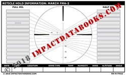 March FMA-2 (Laminated)