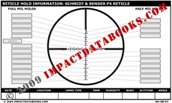 Schmidt & Bender P4 Reticle (Laminated)