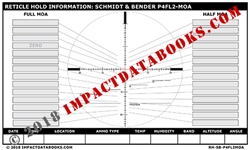Schmidt & Bender P4FL2-MOA (Laminated)