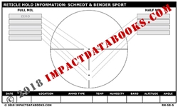 Schmidt & Bender Sport (Laminated)