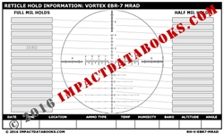 Vortex EBR-7 MRAD Reticle (Laminated)