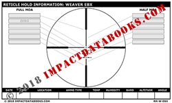 Weaver EBX (Laminated)