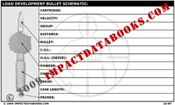 Bullet Schematic