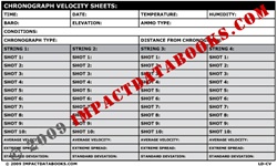 Chronograph Velocity Sheet