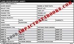 Load Development Sheet