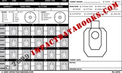 IDPA Target