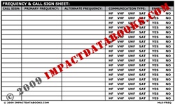 Frequency Call Sign Sheet