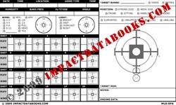 SPA Simrad Zeroing Page