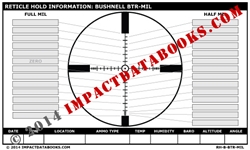 Bushnell BTR-MIL Reticle