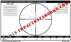 Burris C4 Wind MOA