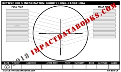 Burris Long-Range MOA