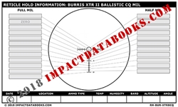 Burris XTR II Ballistic CQ MIL