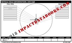 IOR CQB