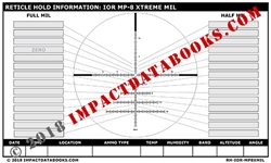 IOR MP-8 Xtreme MIL