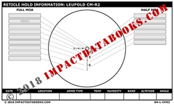 Leupold CM-R2