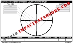 Leupold LRV Duplex