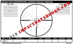 Leupold Special Purpose