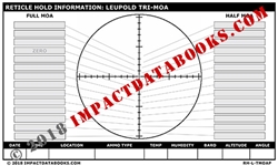 Leupold TMOA Plus