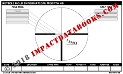 Meopta 4B
