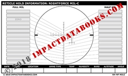 Nightforce MIL-C