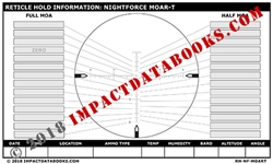 Nightforce MOAR-T