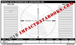 Sightmark LR2