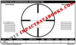 Swarovski TDS Reticle