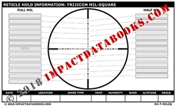 Trijicon MIL-Square