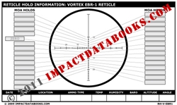 Vortex EBR-1 Reticle