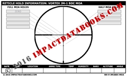 Vortex JM-1 BDC MOA Reticle